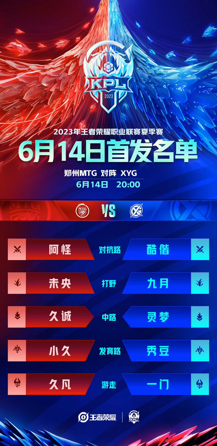 借鉴的模型