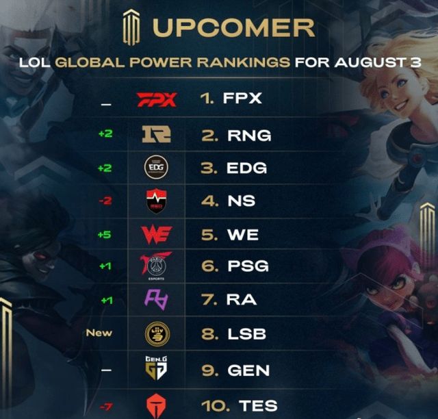 阅读比赛能 阅读比赛能