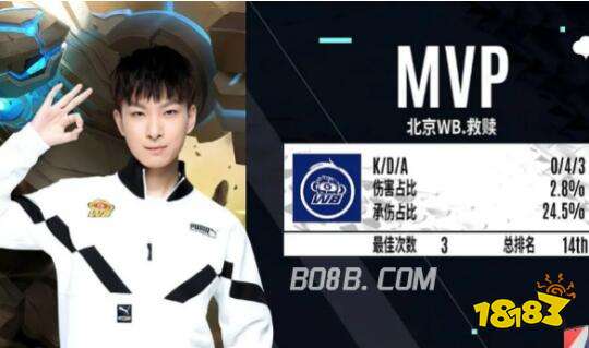 探尤为看重 探尤为看重