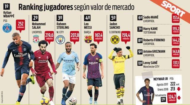 这些运动员 这些运动员