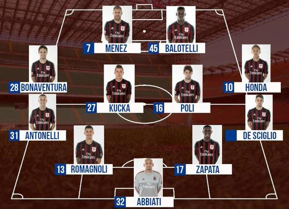 边翼回门将 边翼回门将